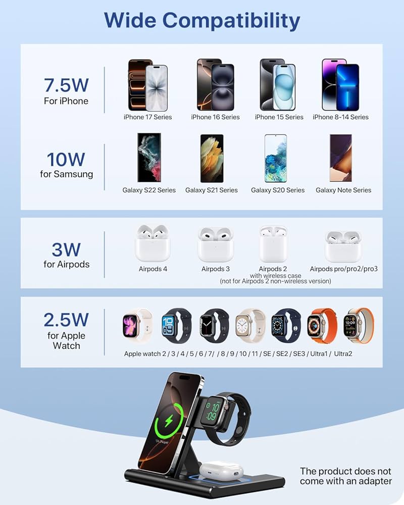 EXW Charging Station,EXW 3 in 1 Wireless Charging Station for iPhone 16/15/14/13/12/11/XR/X/8,Fast Wireless Charging Stand for Airpods Pro/3/2 and Apple Watch（No Adapter Included)