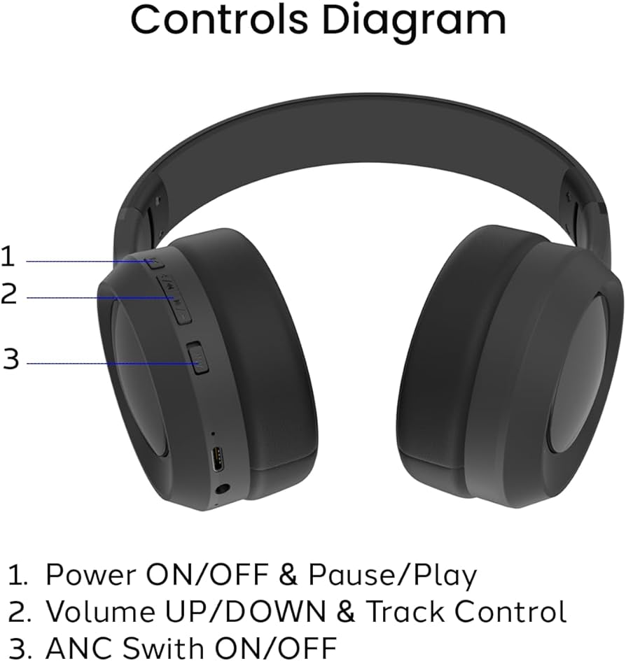 Norden Nova Noise Cancelling Over-Ear Bluetooth Headphones 400mAh – ANC 28dB with USB-C Fast Charge – Foldable with AUX Mic – Black